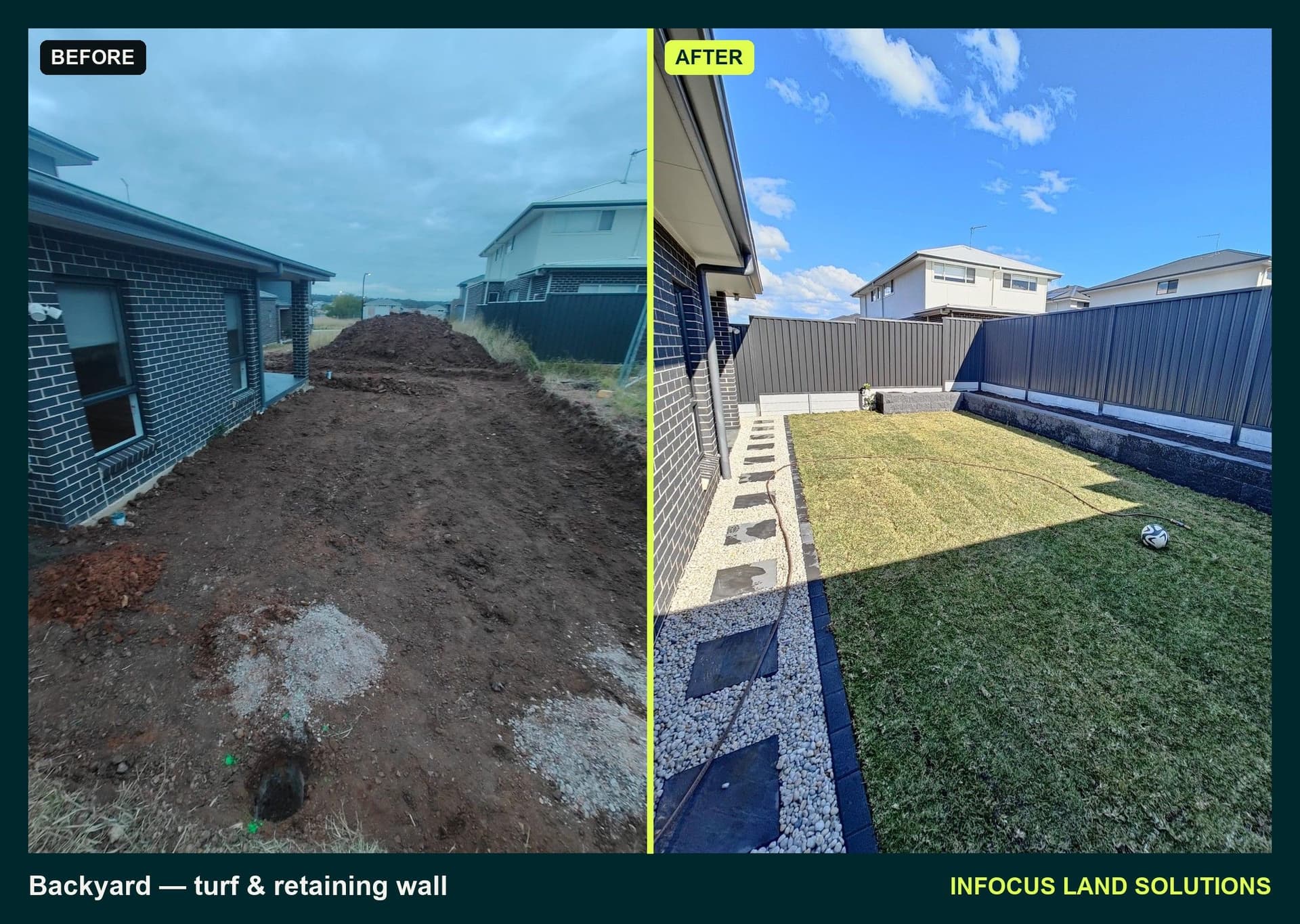 Sleeper vs Besser Block Retaining Walls: Which Should You Choose?